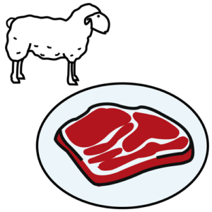 lamb (for eating)